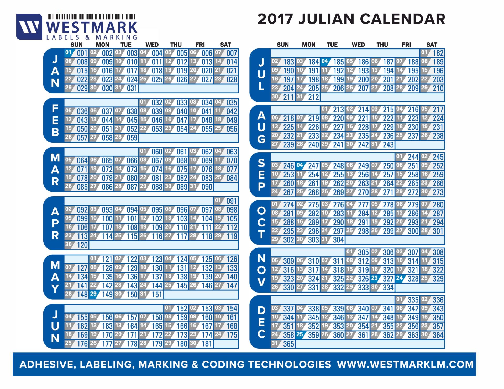 Calendar the julian what is How many